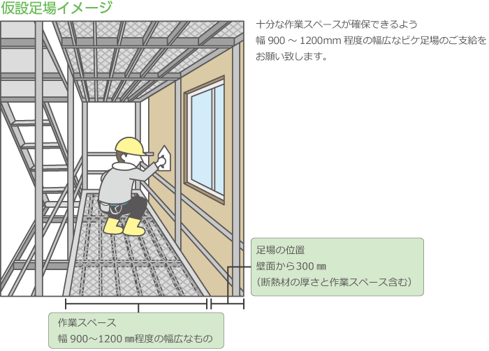 仮設足場イメージ