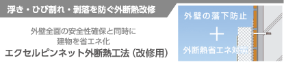 浮き・ひび割れ・剥落を防ぐ外断熱改修 外壁全面の安全性確保と同時に建物を省エネ化エクセルピンネット外断熱工法（改修用）